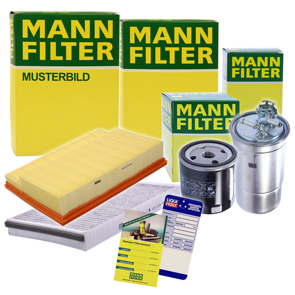 MANN INSPEKTIONSPAKET FILTERSATZ B FÜR BMW 1-ER F20 2-ER F22 3-ER F30 4-ER F36